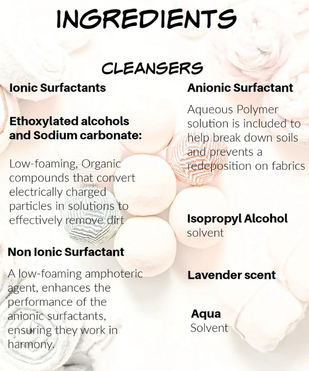 Power Scour Concentrated Detergent
